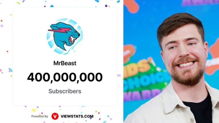 From 0 to 400M: How MrBeast Became YouTube’s Biggest Star