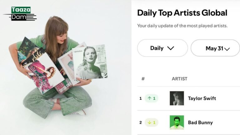 Taylor Swift Breaks Records on Global Spotify Chart
